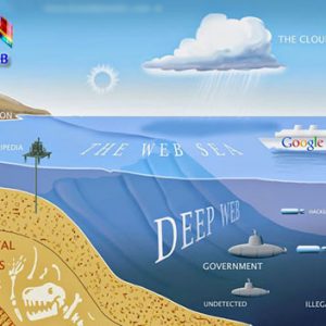 Deep Web